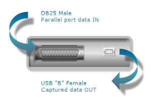 parallel to usb converter