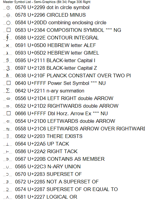 PCL MSL page 306r