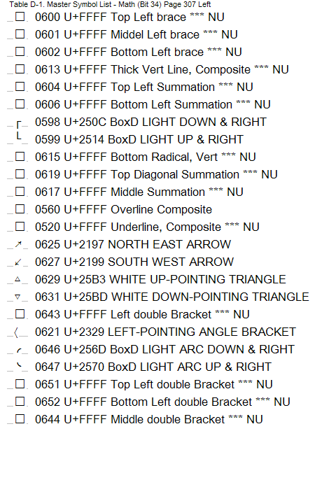 PCL MSL page 307l