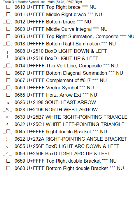 PCL MSL page 307r