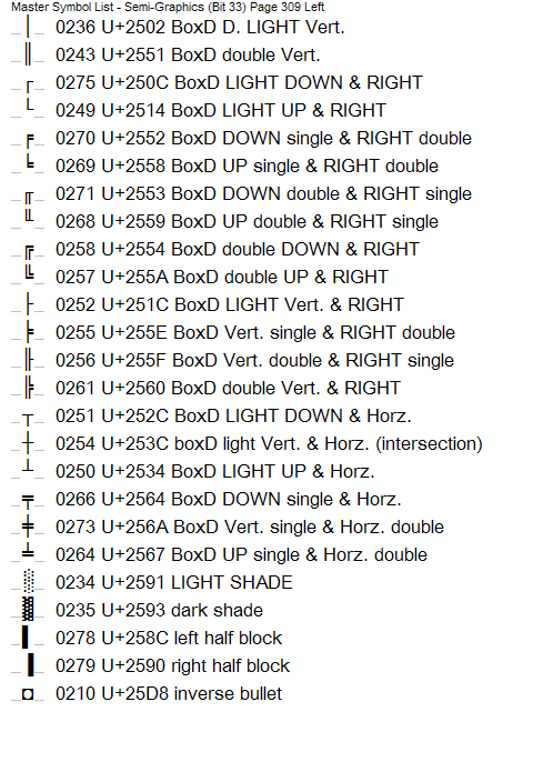 PCL MSL page 309l