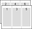 2 sheet x 3 column simplex interleaved example