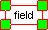 Field box (green sizing handles) image