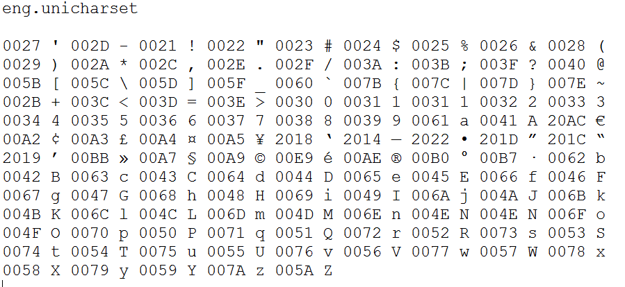 C&C c2 20. F21-2s / 2d программа. A1 b2 c3 d4 кодирование. =B1^a1 как узнать.
