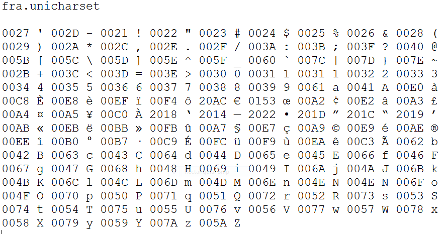 64 7 57 3. Расшифровка 0.0.6. F8 f2 f4 f2 f4 f4 f2 f4 f2 f4 f4 f4 f2. C5 a5 e5 b5. C2-d2+2a(d2-c2).